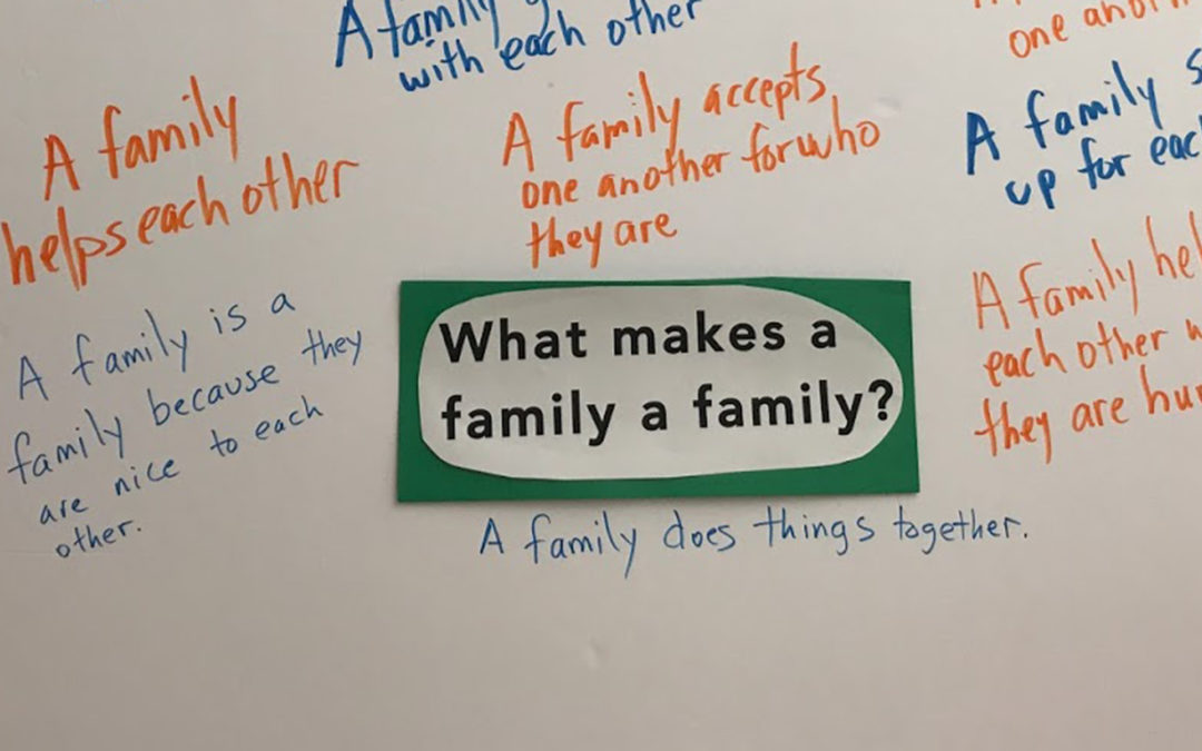 First Grade: What Makes a Family a Family?